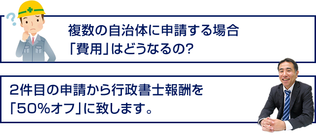 業務と料金一覧 産業廃棄物収集運搬業の許可申請